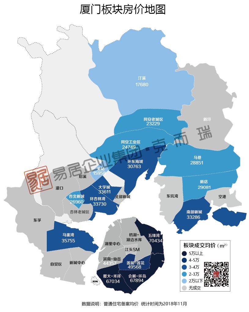 11月厦门房价地图:总价300万内的盘竟有11个