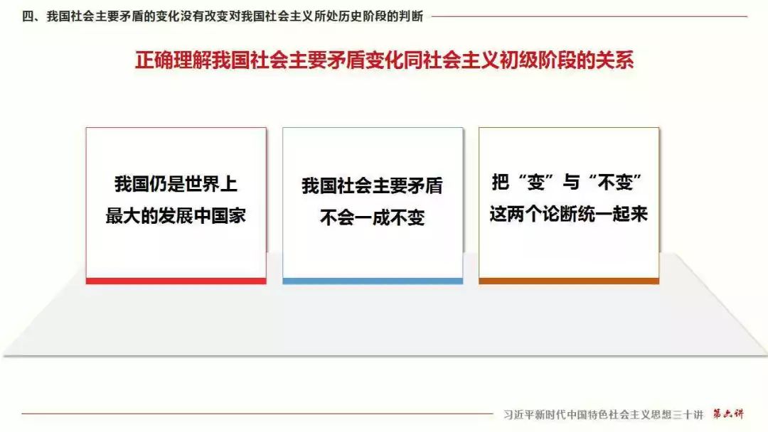 三十讲丨第六讲我国社会主要矛盾的变化是关系全局的历史性变化