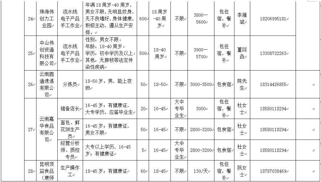 巍山招聘_2019考研英语阅读 先有基础再谈技巧(3)