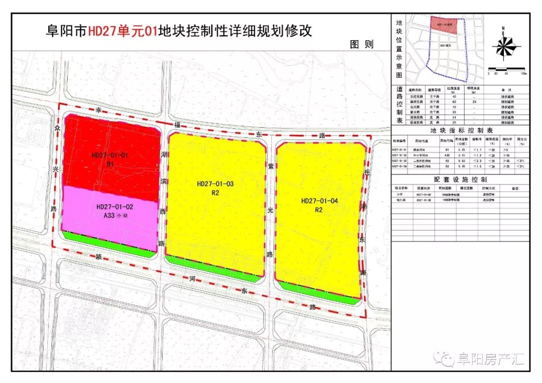 地块规划公示  颍东万达(内部消息) 阜阳市hd27单元01地块 hd27单元