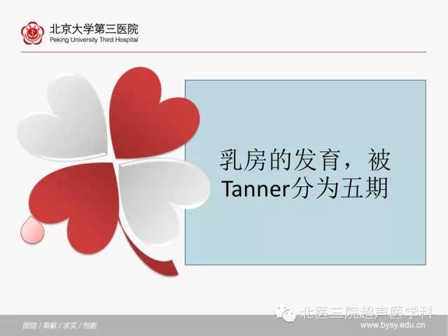 【超声微课堂】乳腺发育,分期及超声表现