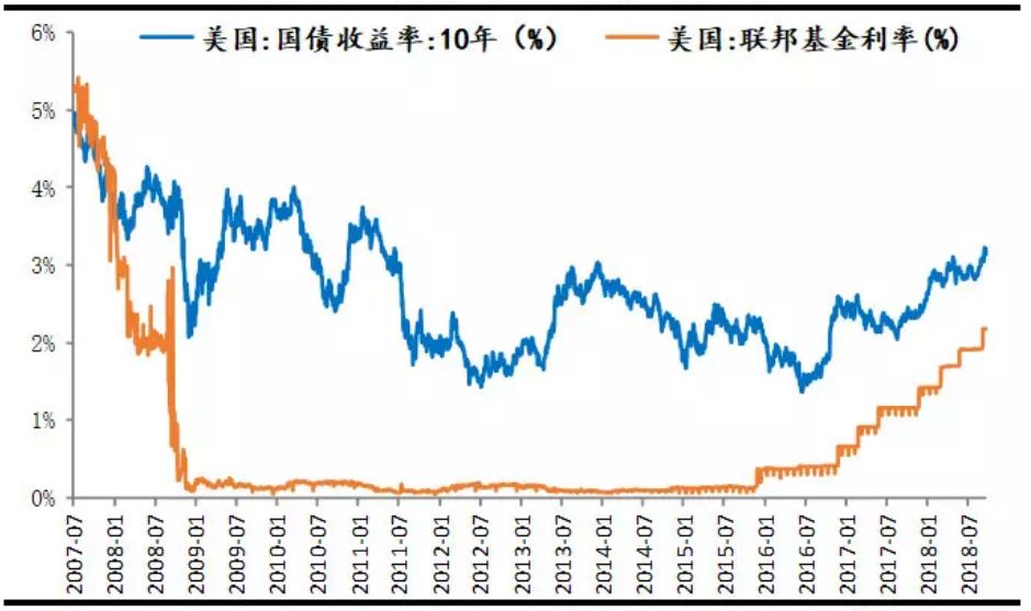 前三季度城市gdp_复兴之路 西安(3)