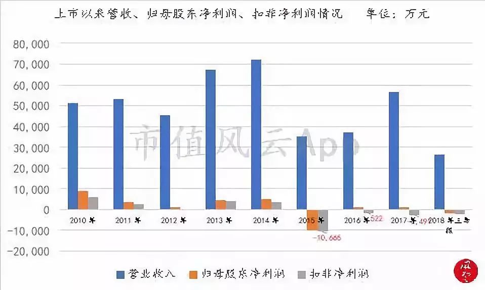 东港市的人口多少_东港市第一中学