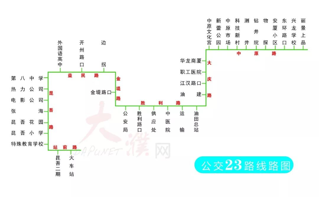 公交车线路图72路线路图75路线路图76路线路图77路线路图78路线路图79