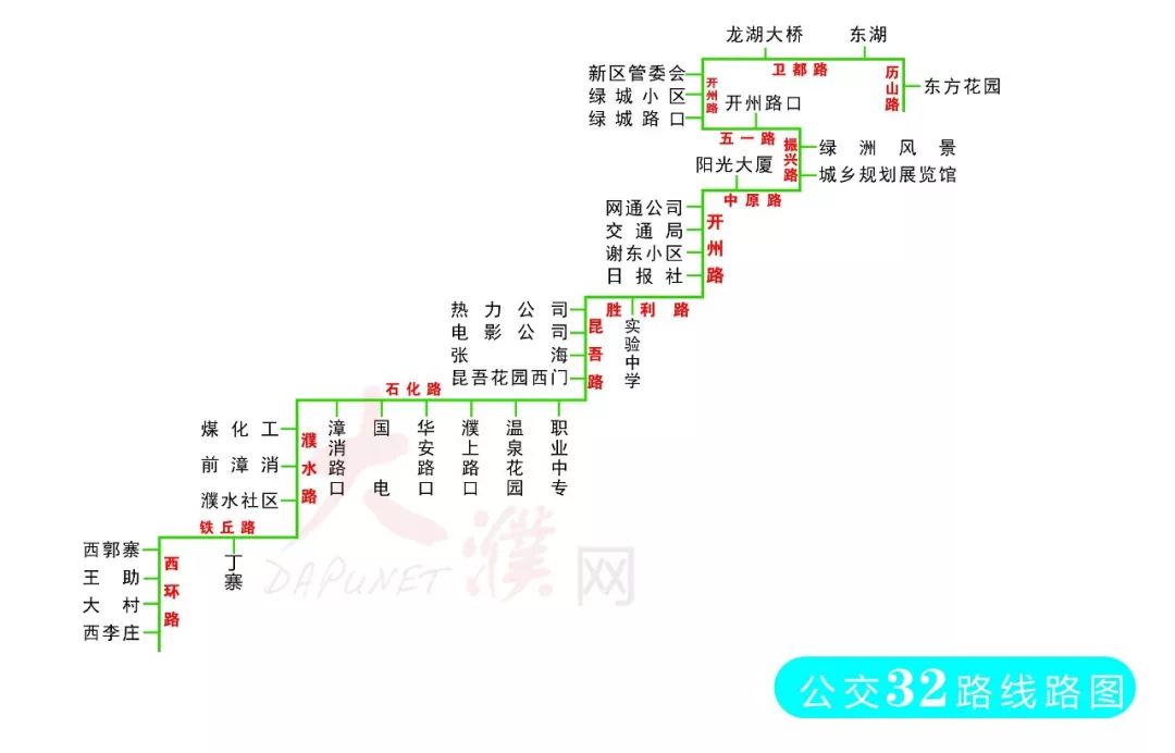 35  路线路图