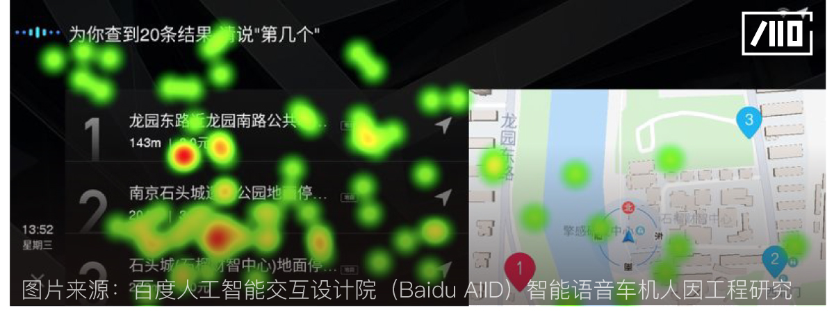 热力图(heatmap)示意轨迹图(gaze plot)示意2.