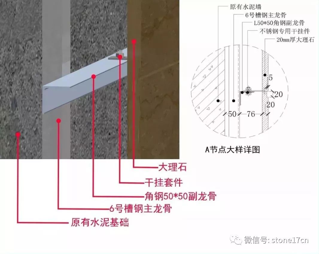 4,主龙骨上中下至少三个连接点与结构连接,防止松动.