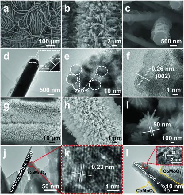 精心制作的3d电极用于抗锌枝晶高性能柔性纤维状锌钴电池文章详情