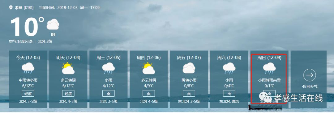 孝感预计本周将迎来雨夹雪的天气,据最新天气趋势预报:那小编就来说点