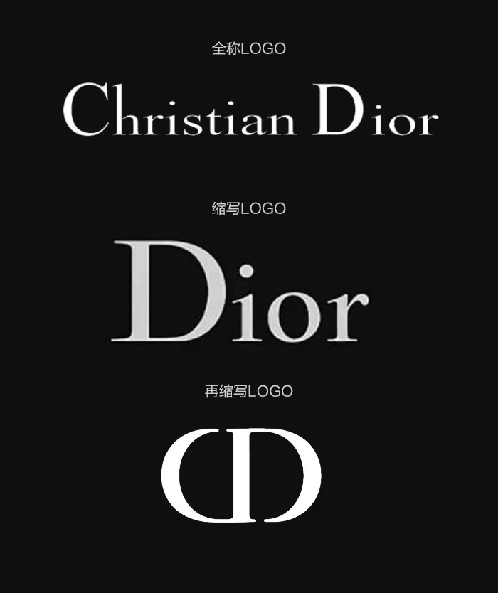 重磅迪奥dior推出了新logo你怎么看