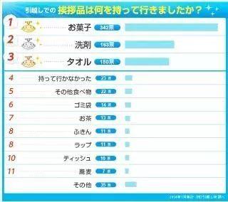 江户时代人口_这才是中日关系的真正本质 看完被彻底震撼