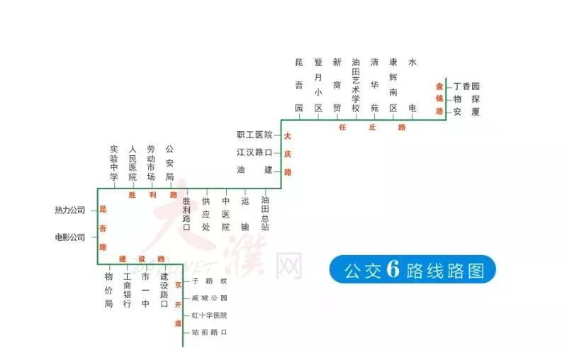 路线路图4路线路图3路线路图2路线路图1濮阳市城区公交线路图限行期间