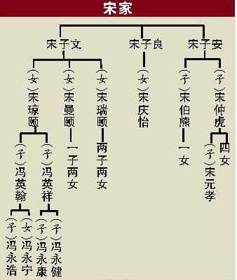 "我感到非常荣幸今天能够来到上海,这座城市曾是我的家族生活的地方.