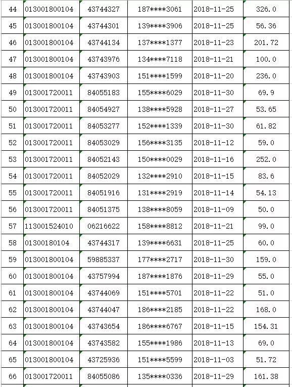 内丘人口_内丘人快看 1月1日起,个税专项附加扣除要这么扣(2)