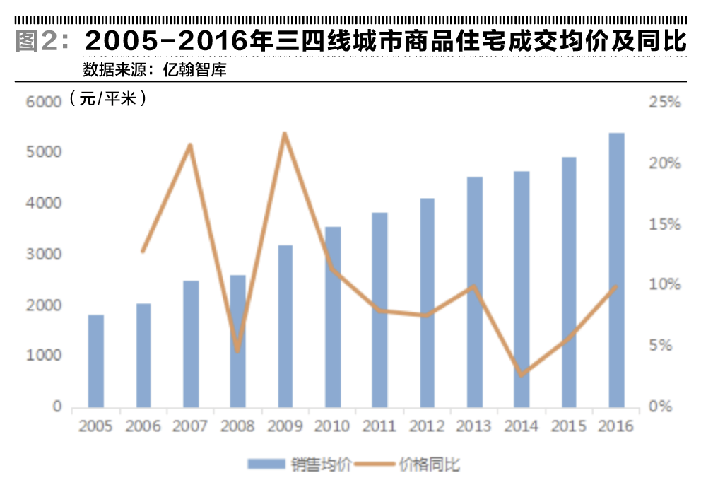 gdp增长率与通胀关系_桥水 关于去杠杆化的深入理解 理解中国宏观调控的必读文章