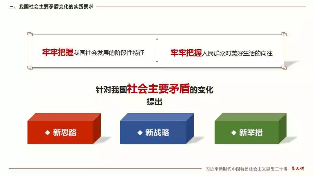 三十讲丨第六讲我国社会主要矛盾的变化是关系全局的历史性变化