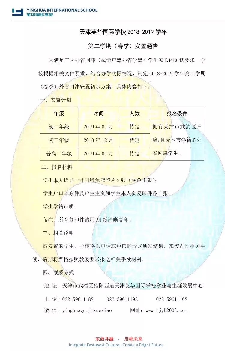  没有武清区户口的不符合自荐条件