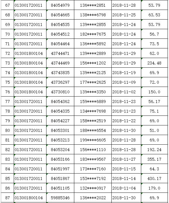 内丘人口有多少_内丘新西关小学(2)