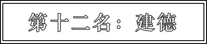 杭州各区2020年gdp排名_2020GDP十强城市,南京首次跻身前十,上海独占鳌头,实力强劲