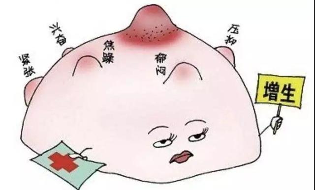 乳腺轻度增生怎么办