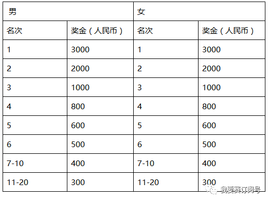 宝鸡市2019出生人口_宝鸡市地图(2)