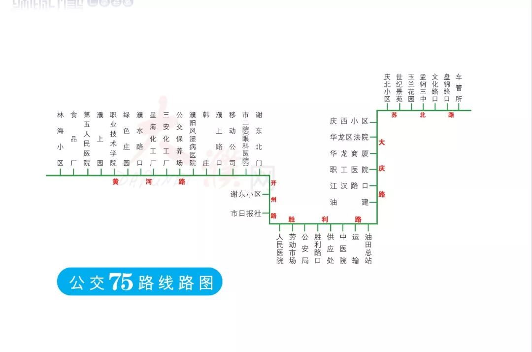 限行期间濮阳这34条公交车免费最新路线大全都在这了