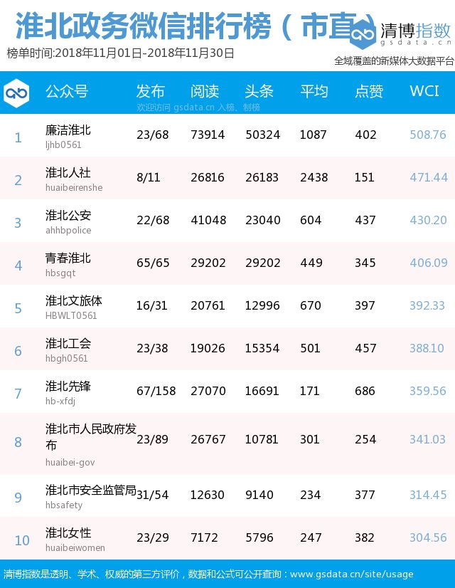 廉姓人口_河北资讯 新浪地方站