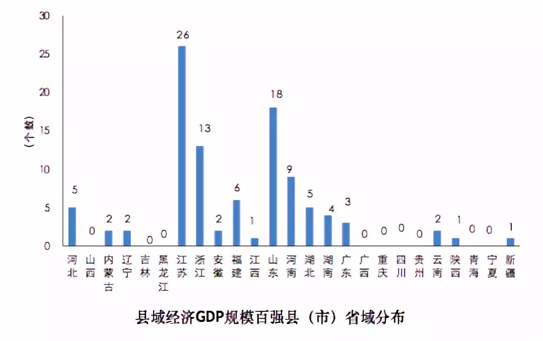 大冶gdp_百强县名单出炉!湖北一地GDP超624亿,人称青铜之都