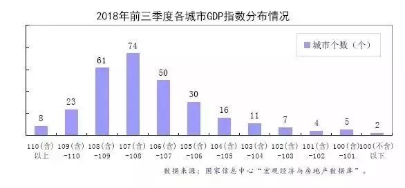 福州和杭州哪个gdp高_河南郑州,浙江杭州与福建福州,三者GDP排名谁更高