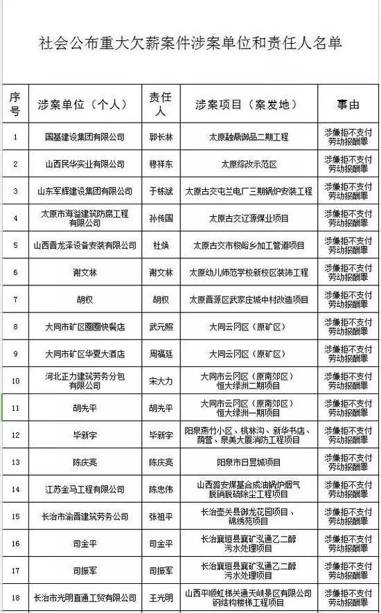 闻喜县人口_闻喜县地图