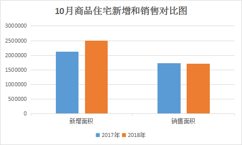 2021gdp三水区三产占比_广东佛山三水区 做强水产品牌6个示范基地通过验收