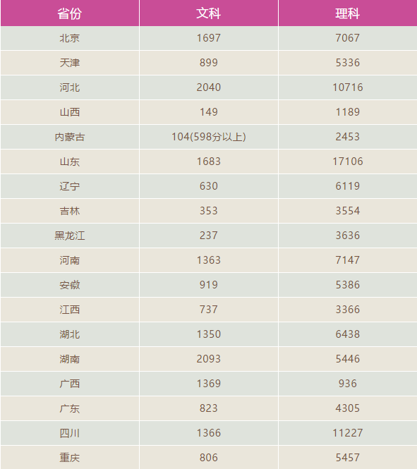 云南人口排名_全国最新男女比例出炉 湖南人口排名...(2)