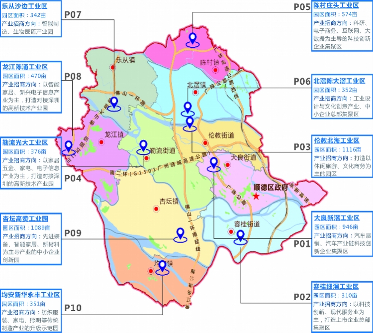 容桂人口经济_顺德容桂渔人码头(2)