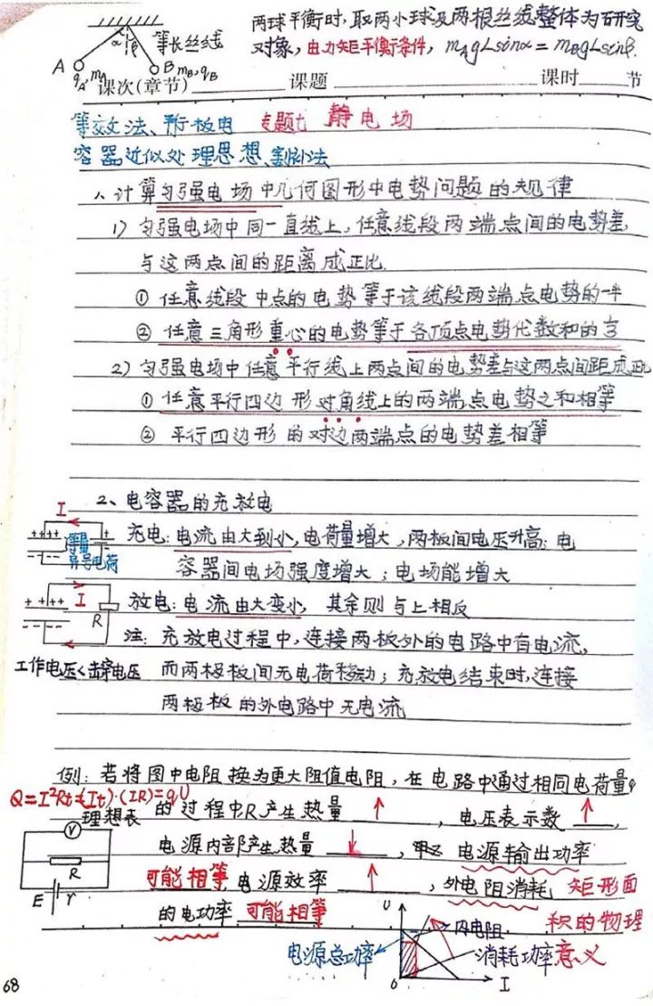 物理学霸超级手写笔记曝光太牛了