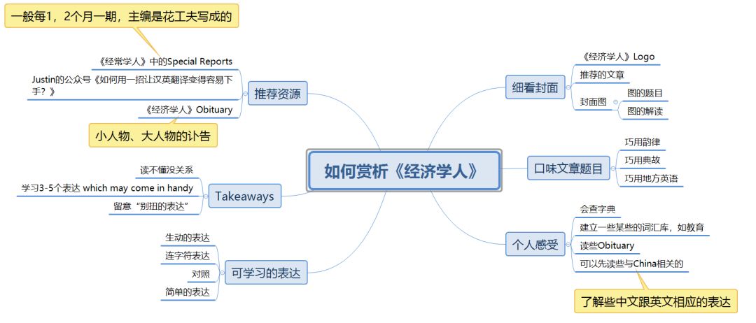 人口怎么造句_炙人口 造句(3)