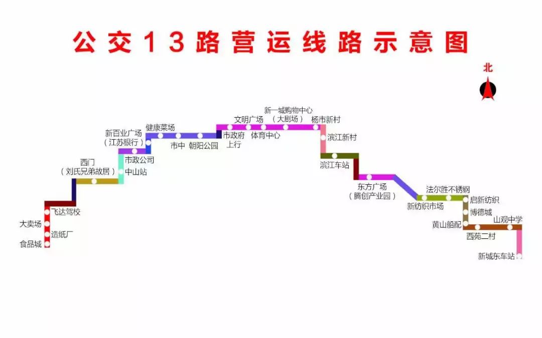 这4条江阴人常坐的公交线路有调整啦!另外,江阴的小雪