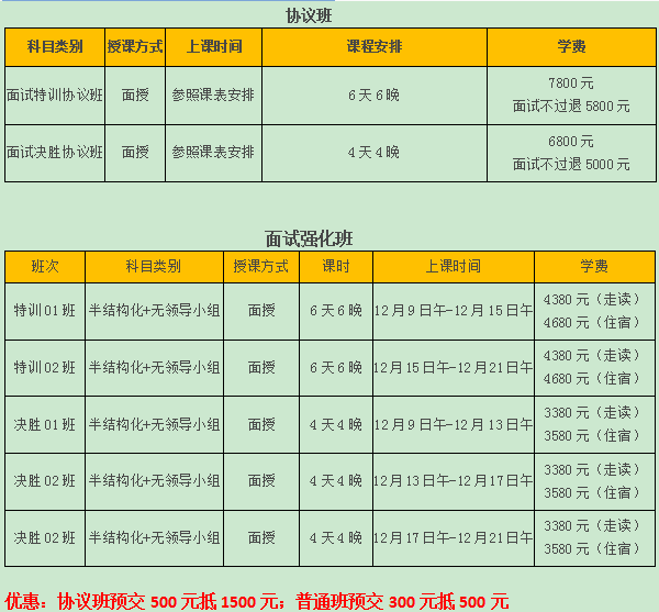 银行招聘汇总_近期银行招聘汇总(5)