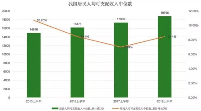 一条苏宁的消费升级共同道路-天方燕谈