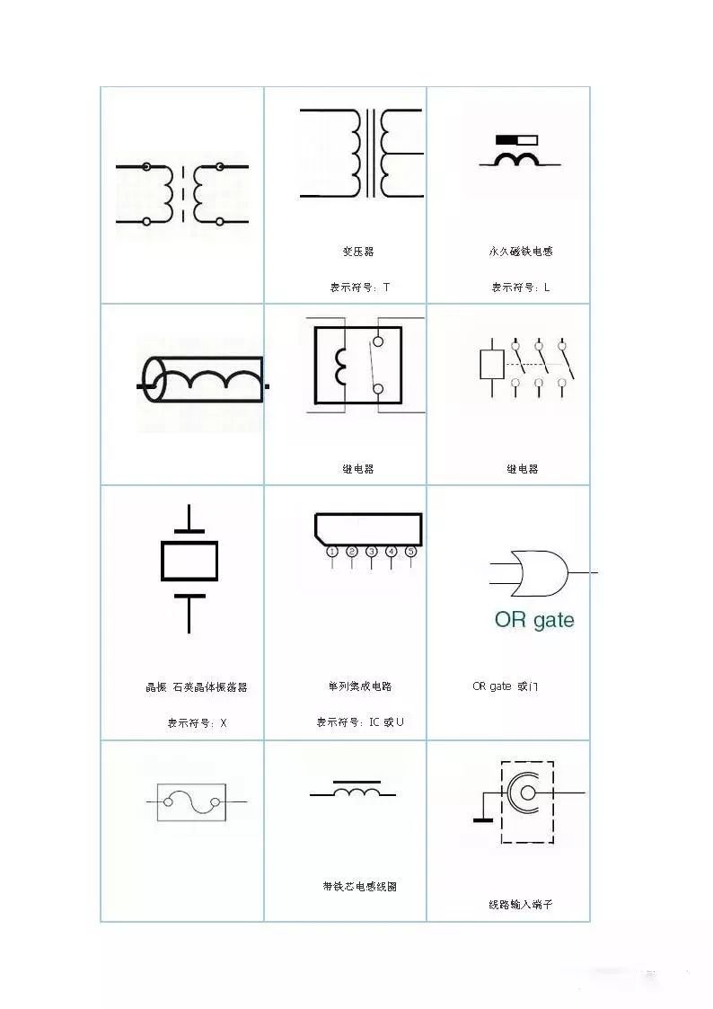 电路图符号大全能用一辈子的干货
