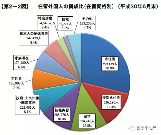 按人口因素细分牛奶_光明牛奶的市场细分图(2)