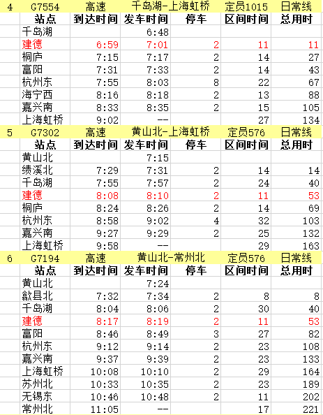 郑州高铁到千岛湖（郑州高铁到千岛湖时刻表）