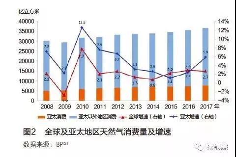 双边贸易模型需要两边的gdp_意大利 我们会是首个加入一带一路的G7国家