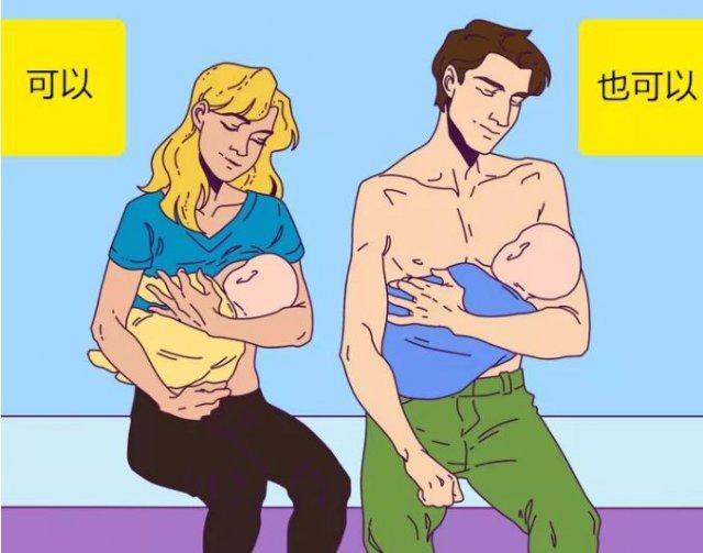 达到可以产乳的水平 理论上 男人也是可以产奶的 所以男人的胸部也不