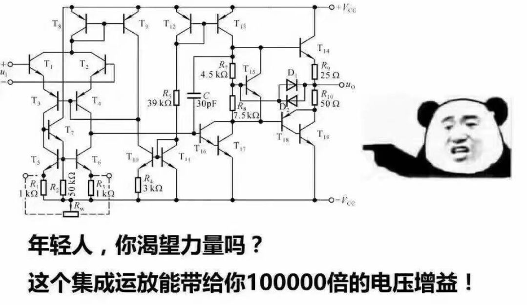 专业专属表情包请查收~_技术