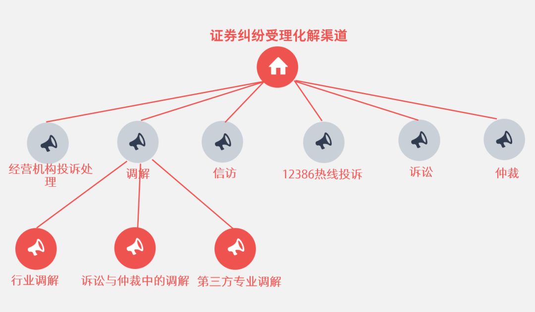 建业将士全部通过yoyo体测,主帅王宝山:说明体能达到标准