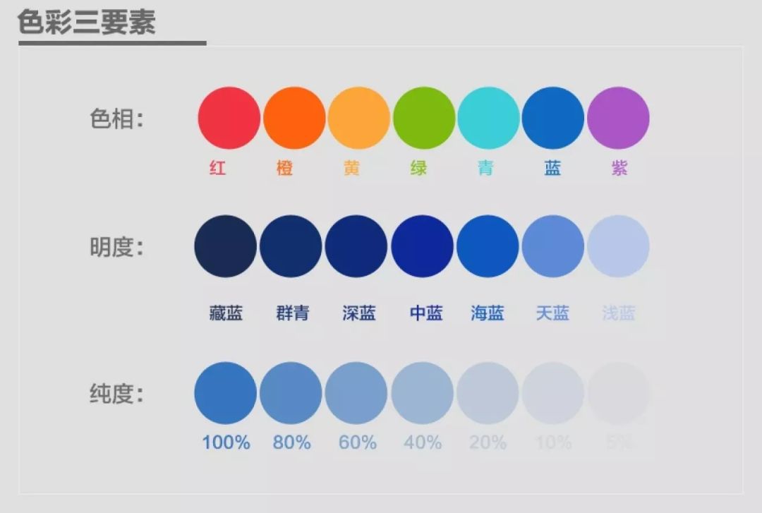 【家居色彩搭配】确认过颜色,这是流行而又时尚的配色