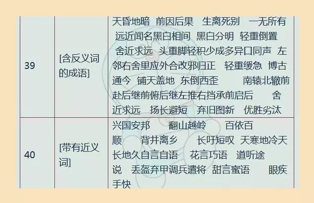 什么备一什么的成语_成语故事图片(3)