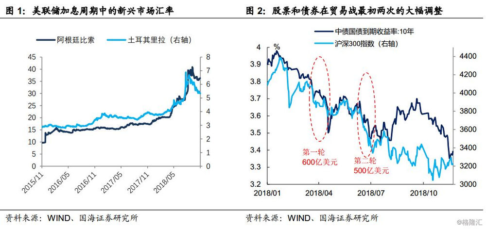 gdp的表现形式(2)