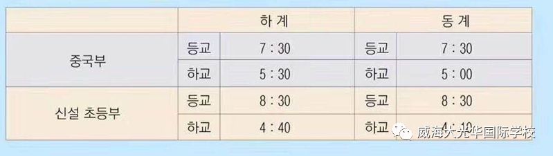 威海大光华国际学校国际部_威海大光华国际学校_威海大光华国际学校贴吧