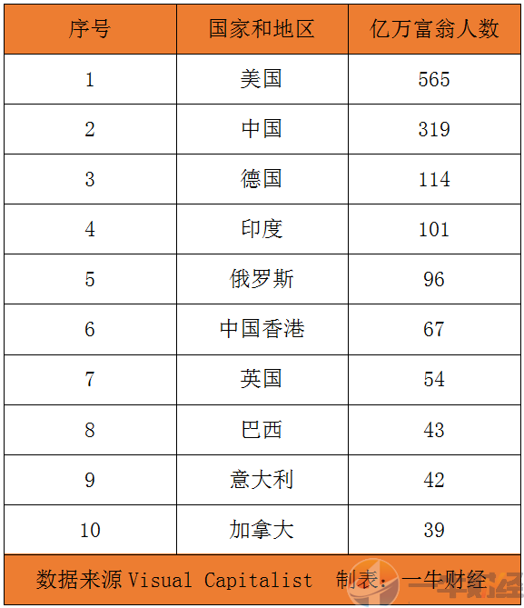 印尼人口比例_印尼人口分布图(3)